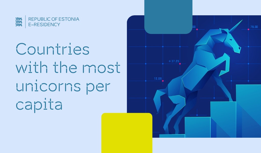 A graphic titled "Countries with the most unicorns per capita"