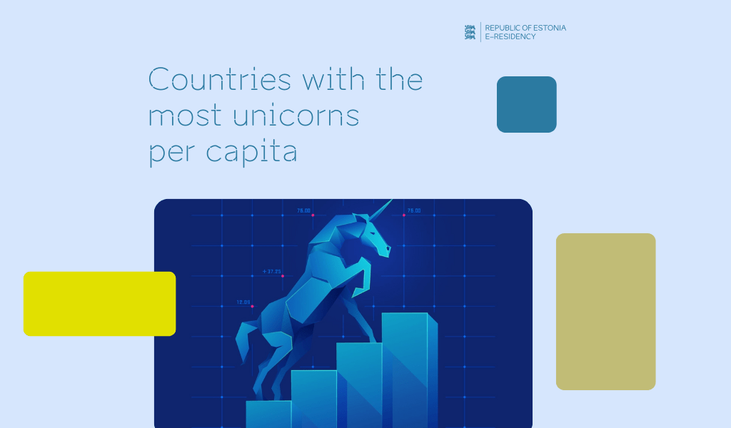 A graphic titled "Countries with the most unicorns per capita"