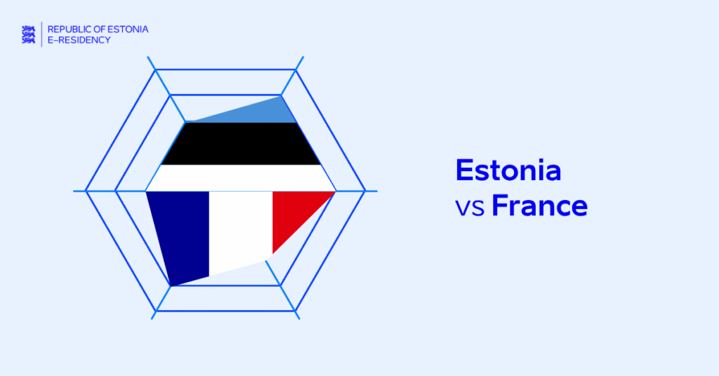 Setting up a company in France vs Estonia country comparison