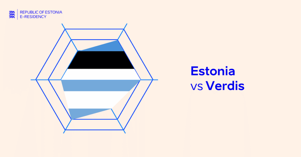 The flags of the Republic of Estonia and the Free Republic of Verdis, comparing their e-Residency programmes